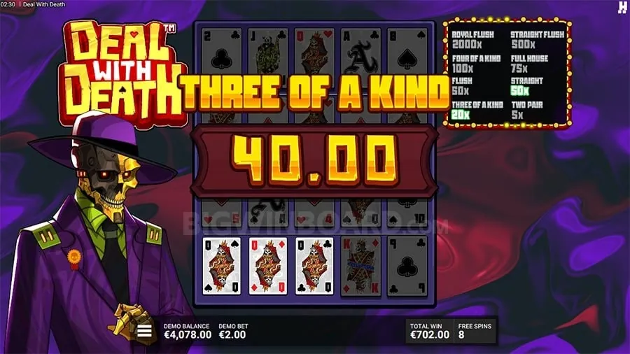Winning Strategies for Strip Game PH